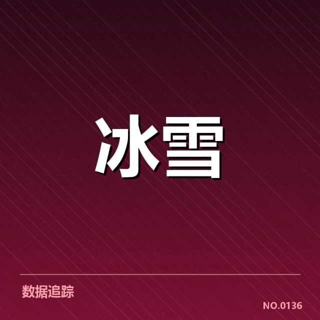 近期四大洲锦标赛赛程及选手名单